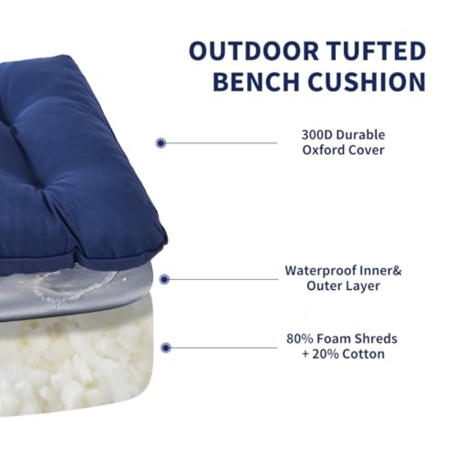 เบาะรองนั่งกลางแจ้ง, เบาะรองนั - Outdoor Furniture Without Cushions บทวิจารณ์และราคา