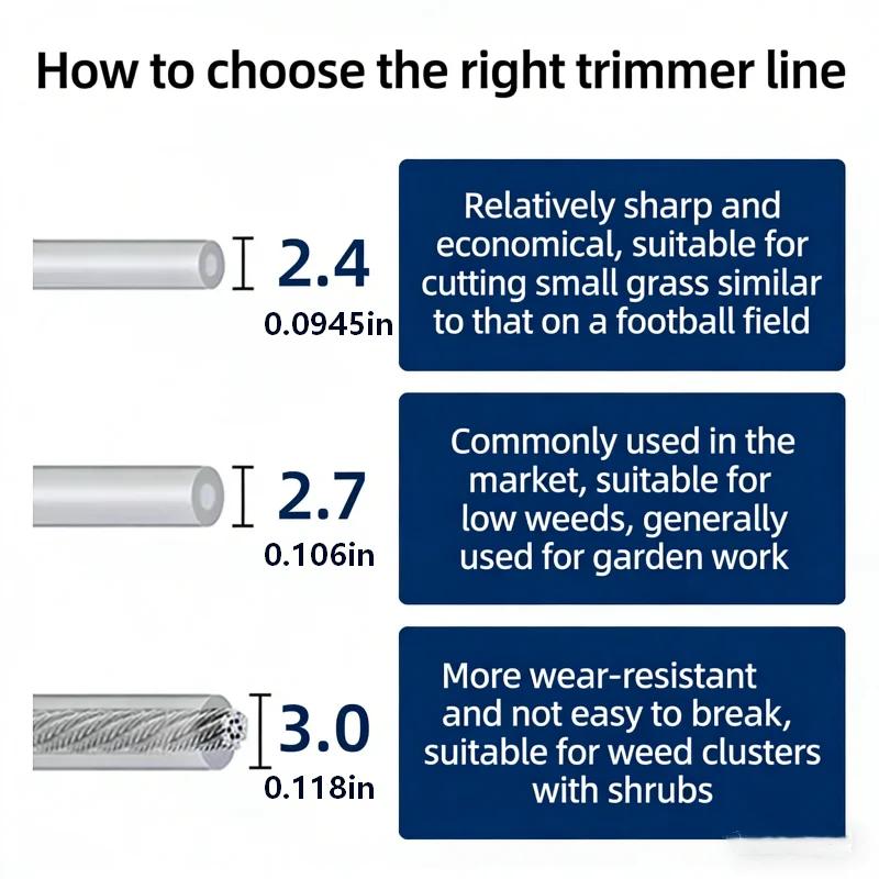 1 ม้วน 5/10M สายสลิงสแตนเลสแบบ - Outdoor Furniture Rope บทวิจารณ์และราคา